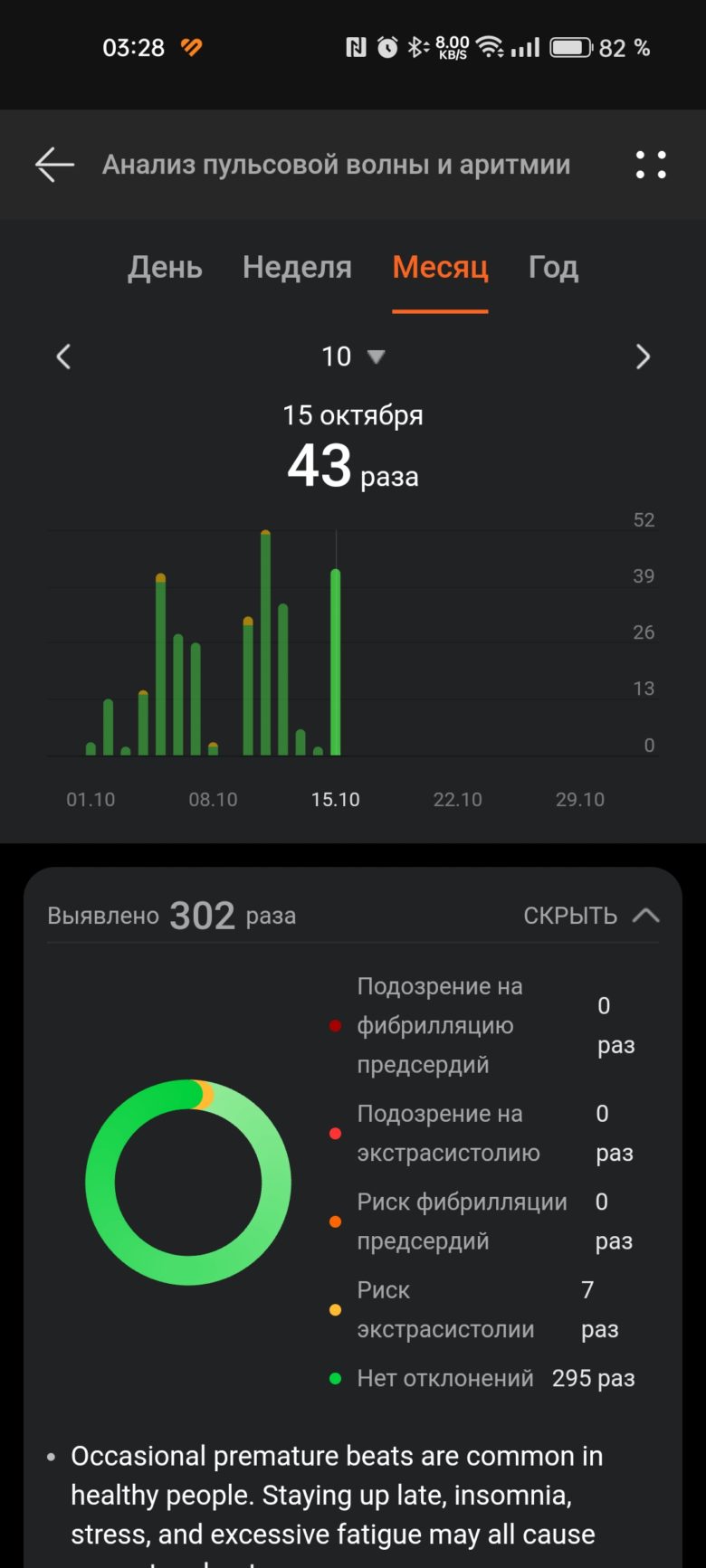 HUAWEI WATCH GT 4
