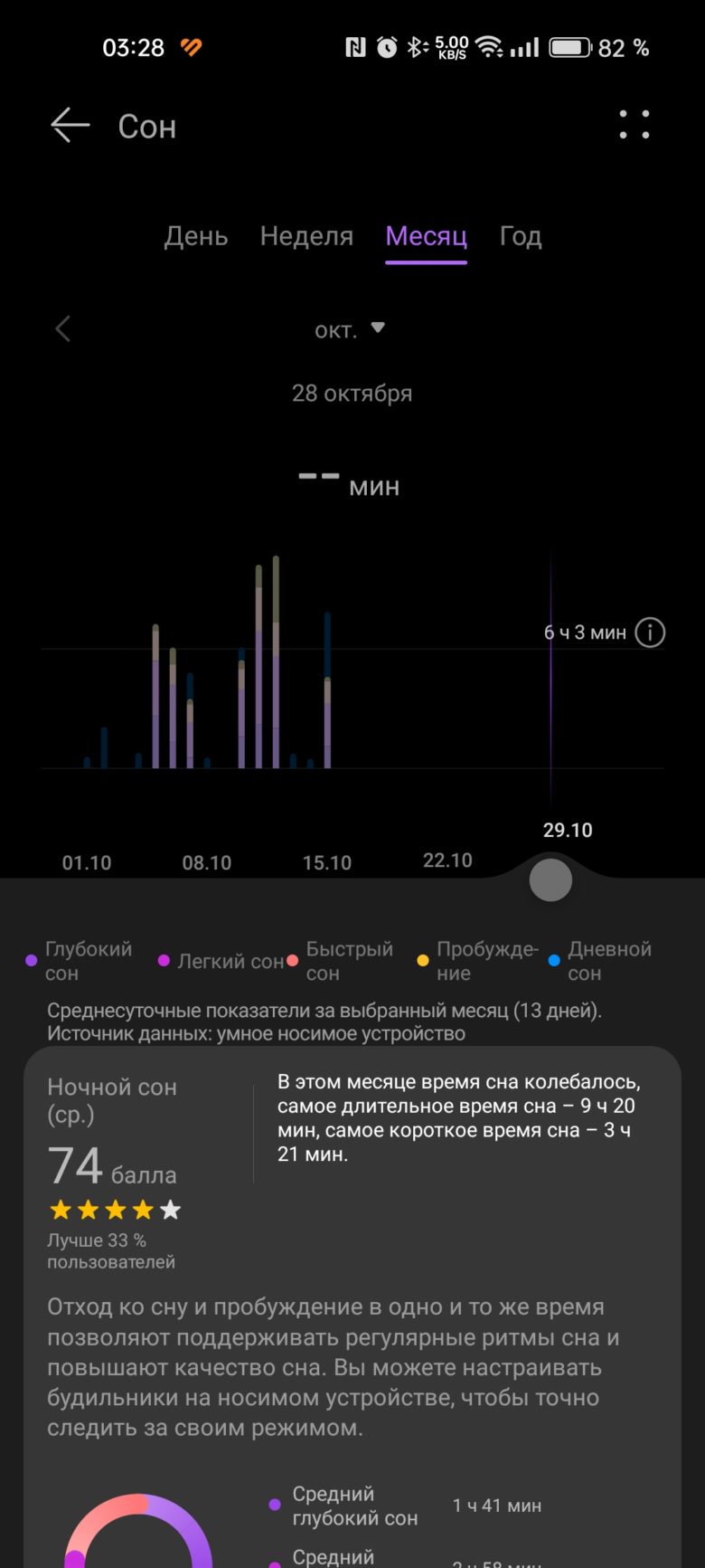HUAWEI WATCH GT 4