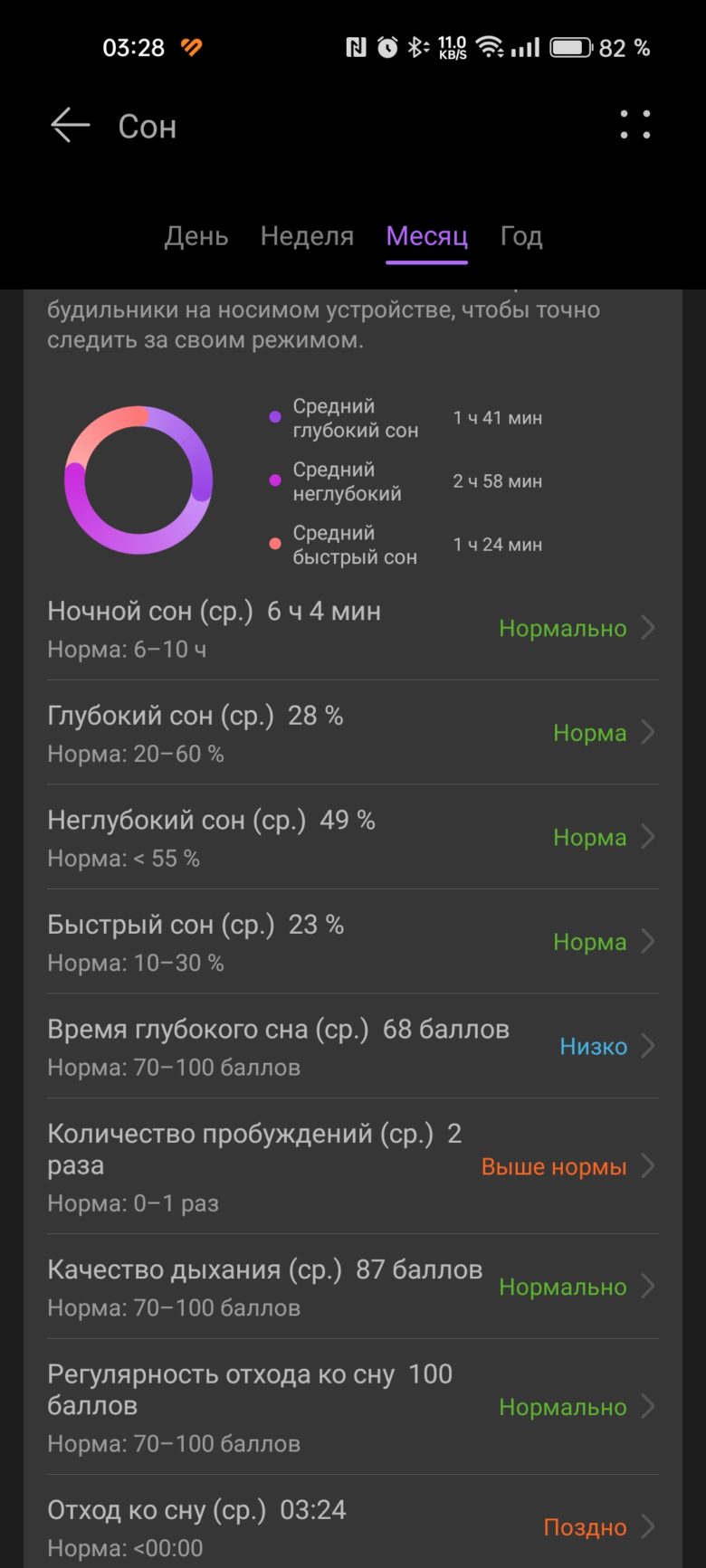 HUAWEI WATCH GT 4