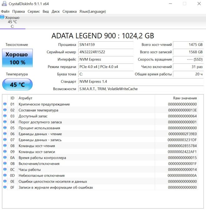 Обзор SSD-накопителя ADATA Legend 900