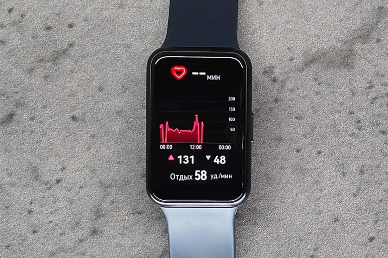 HUAWEI WATCH FIT SE