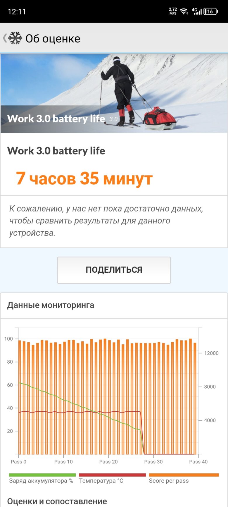 Infinix ZERO 30 5G