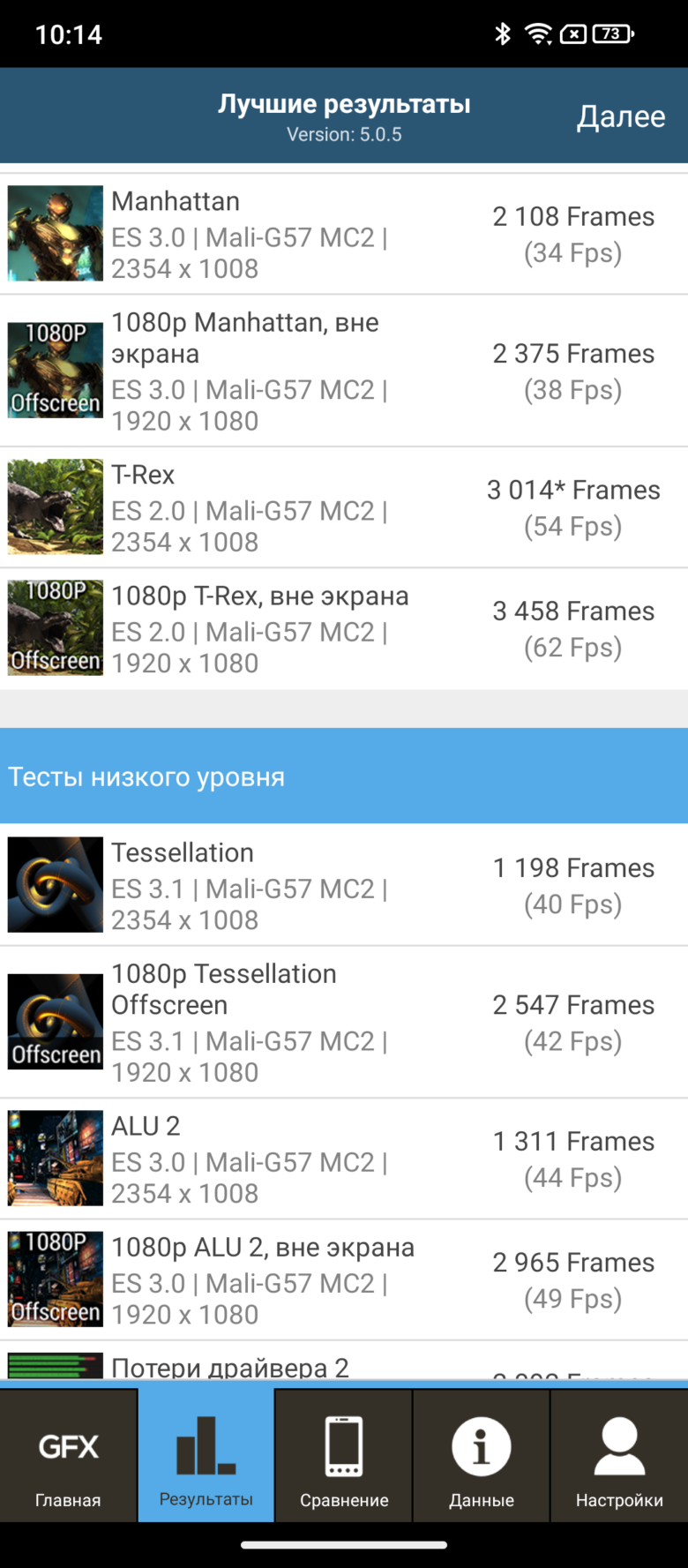 FreeYond M5 5G