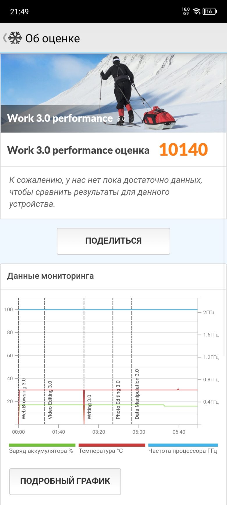 Infinix ZERO 30 4G
