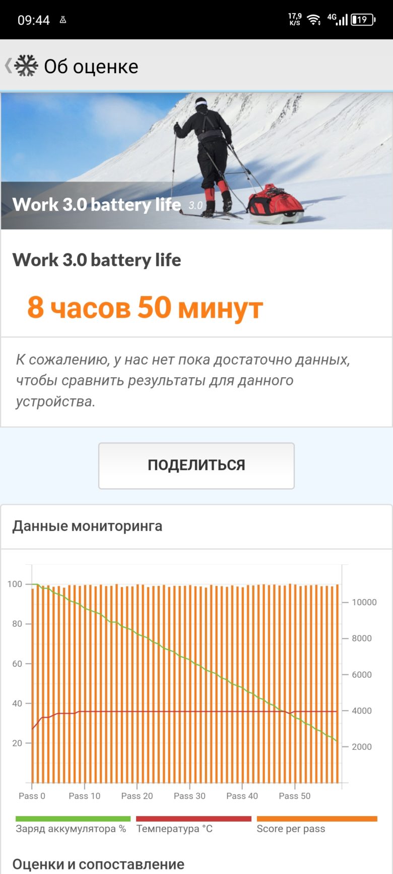 Infinix ZERO 30 4G