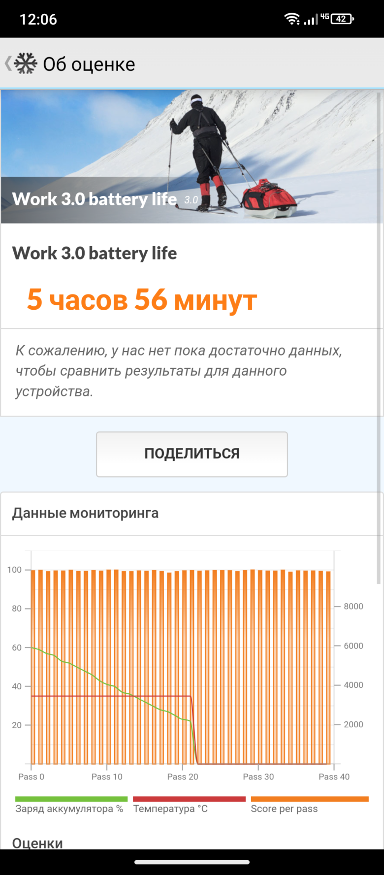 FreeYond M5 5G