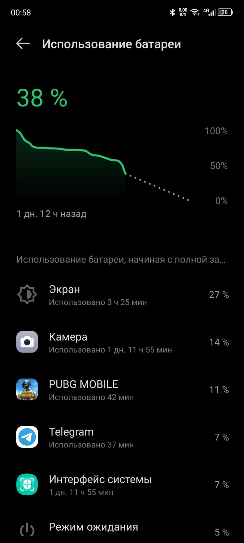 Infinix ZERO 30 4G