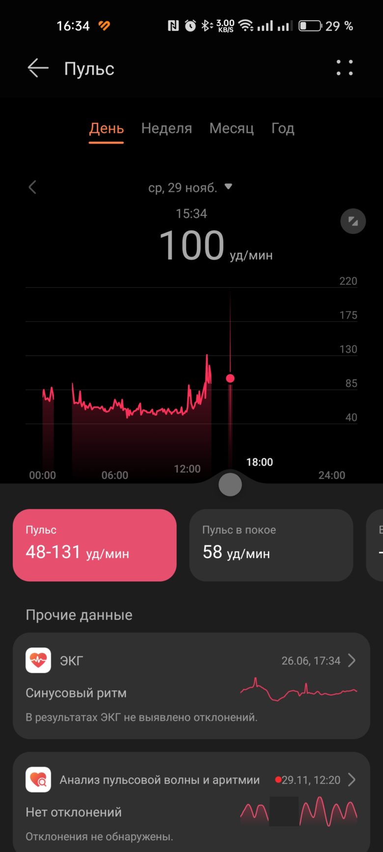 HUAWEI WATCH FIT SE