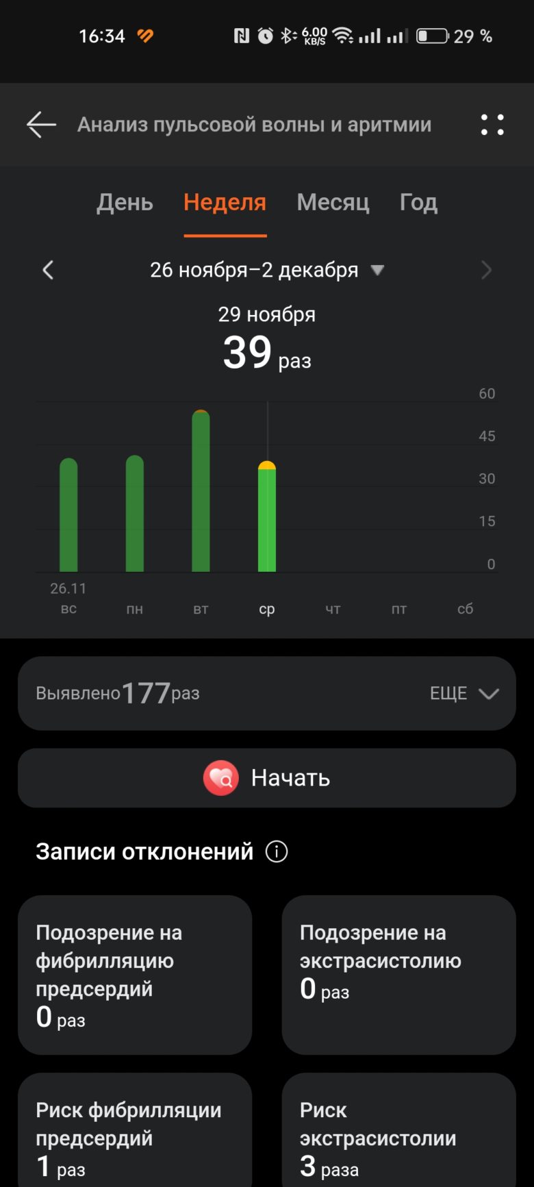 HUAWEI WATCH FIT SE