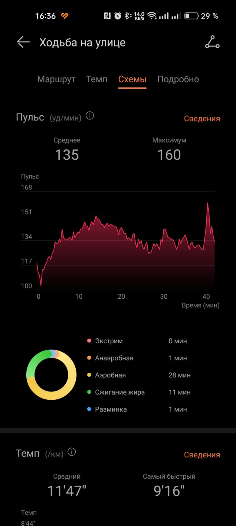 HUAWEI WATCH FIT SE