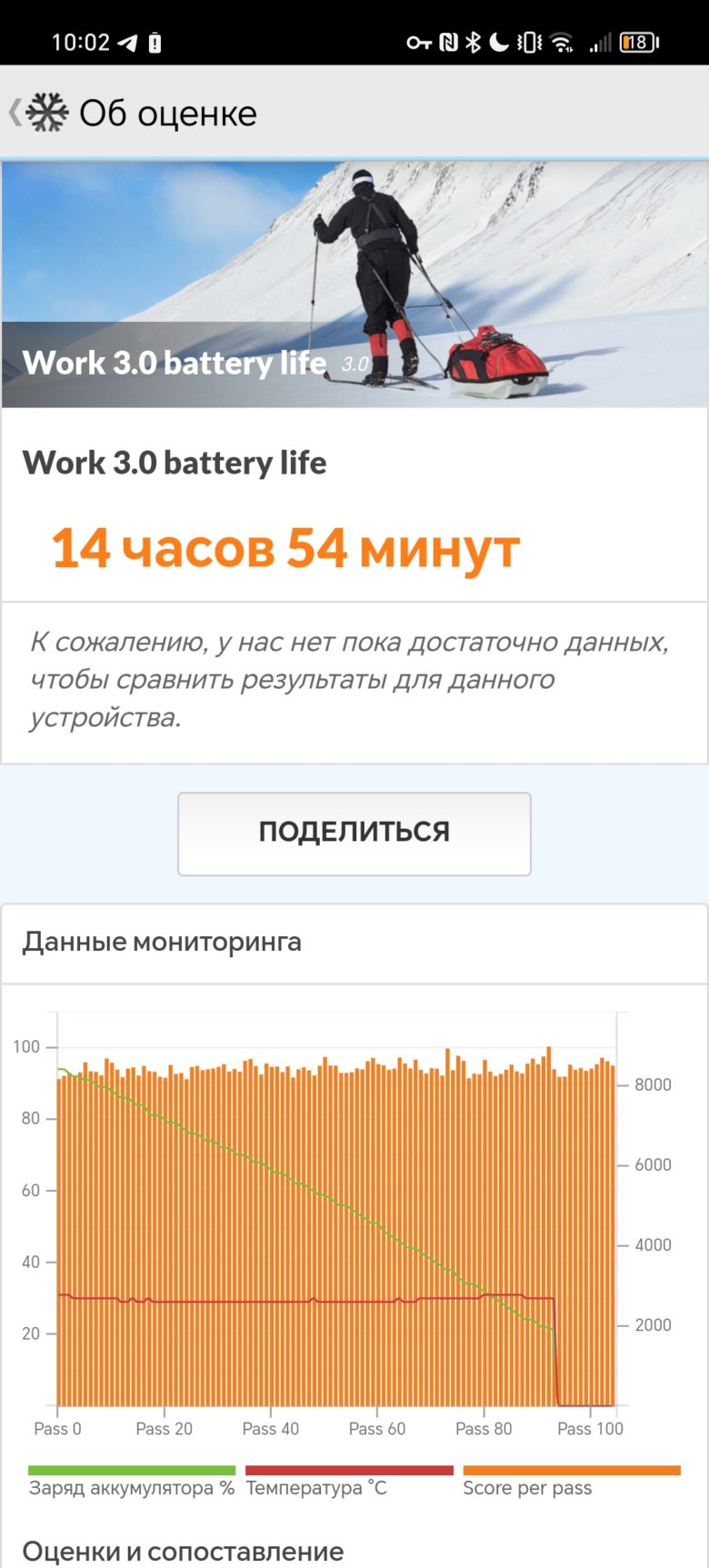 Обзор смартфона HONOR 90 Lite