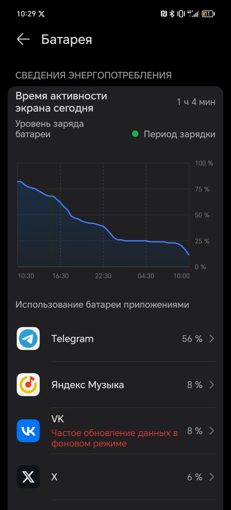 Обзор смартфона HONOR 90 Lite