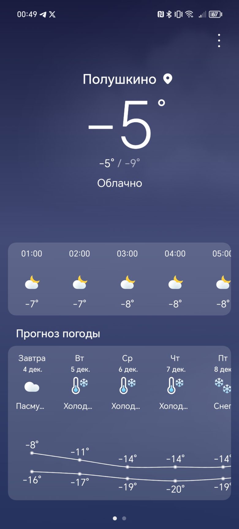 Обзор смартфона HONOR 90 Lite