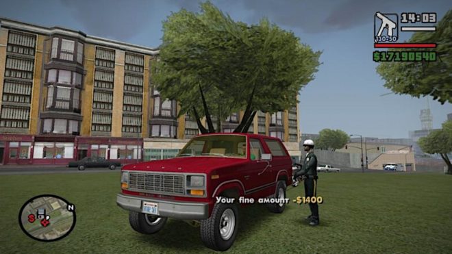 Police Reaction to Traffic Violations Police Reaction to Traffic Violations