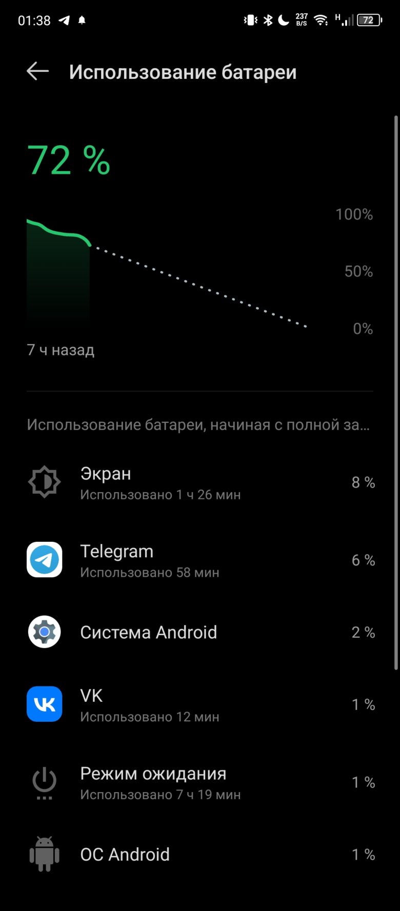 Обзор смартфона Infinix HOT 40 Pro