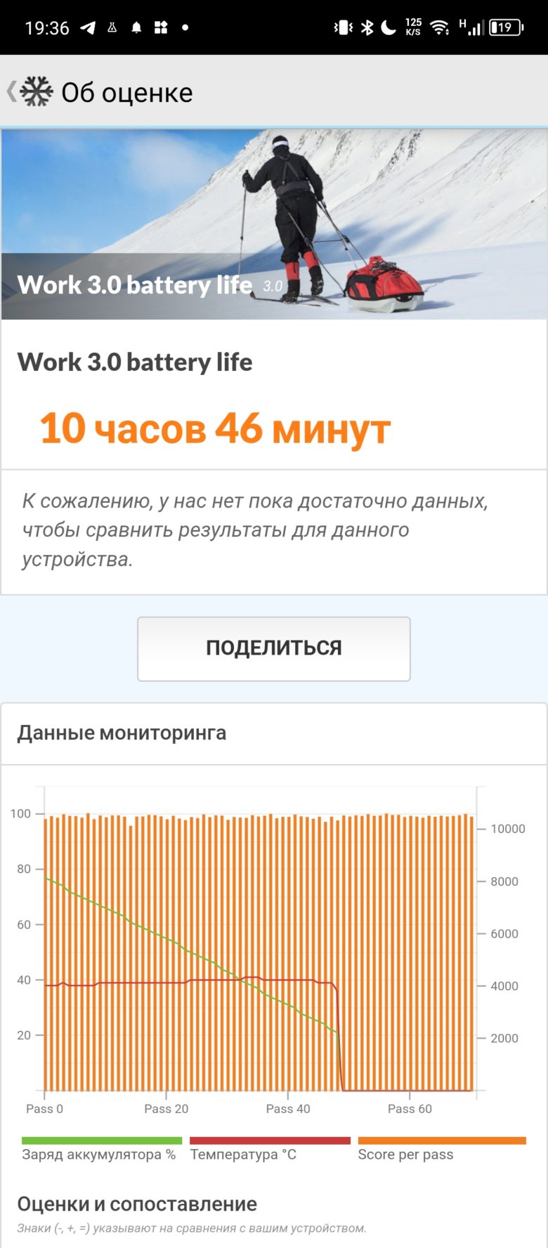 Обзор смартфона Infinix HOT 40 Pro