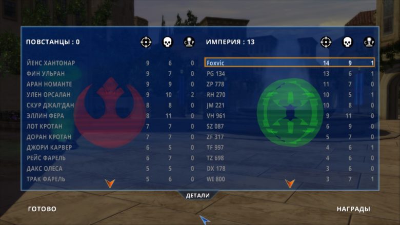Star Wars Battlefront Classic Collection