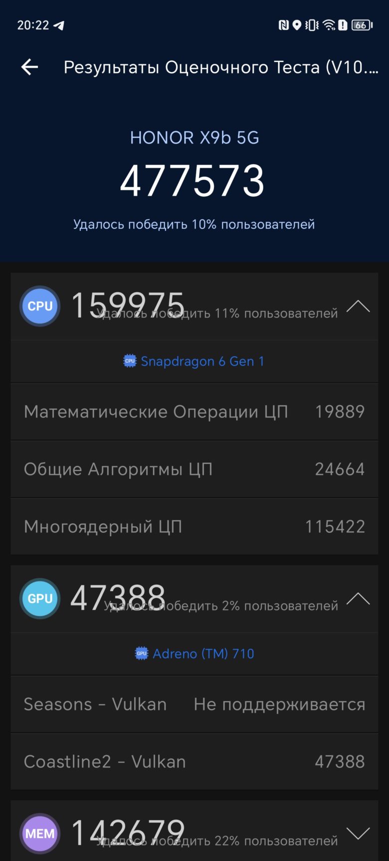 Обзор смартфона HONOR X9b