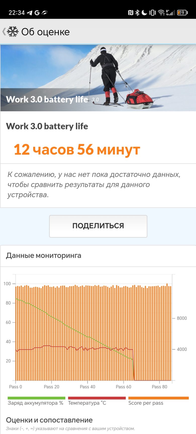 Обзор смартфона HONOR X9b