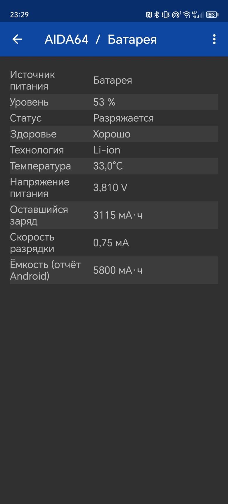 Обзор смартфона HONOR X9b