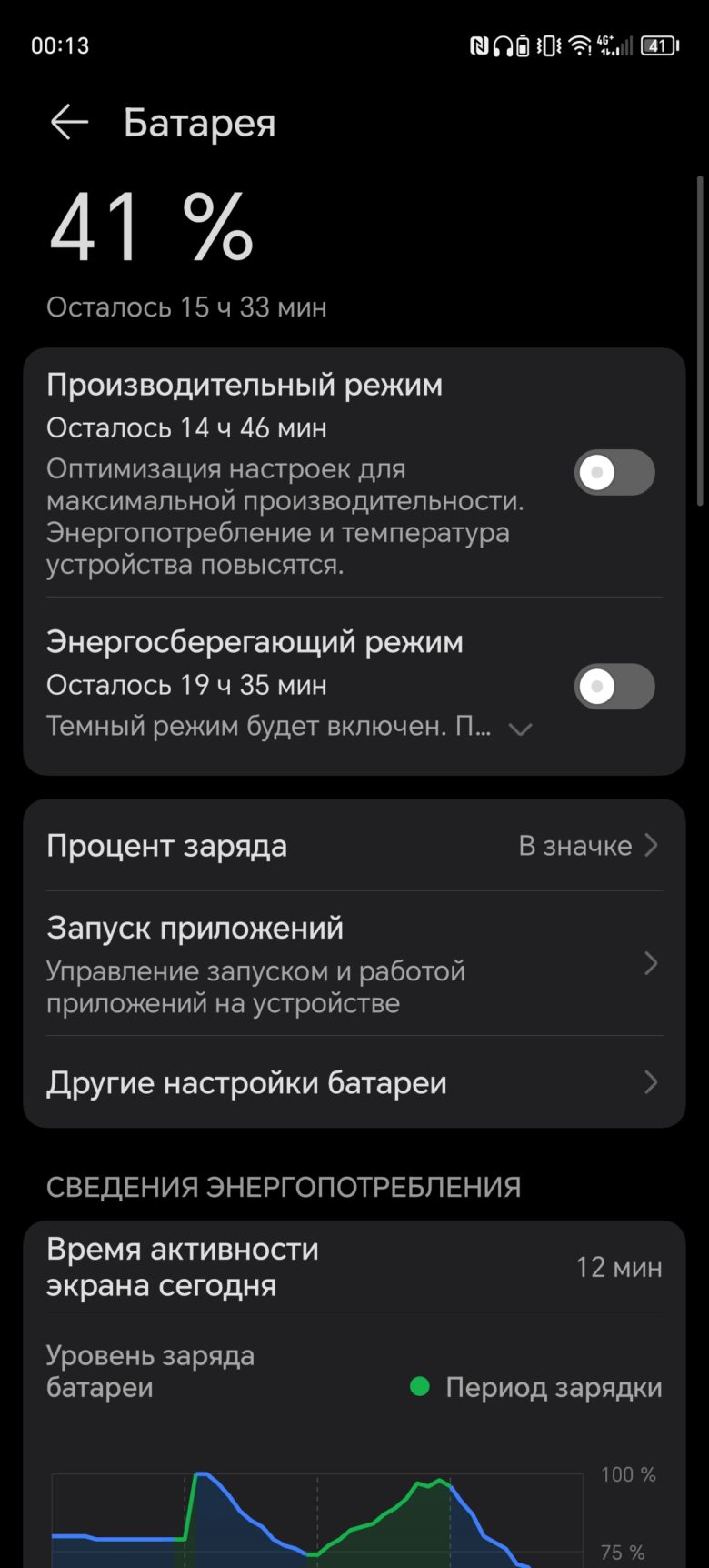Обзор смартфона HONOR X9b