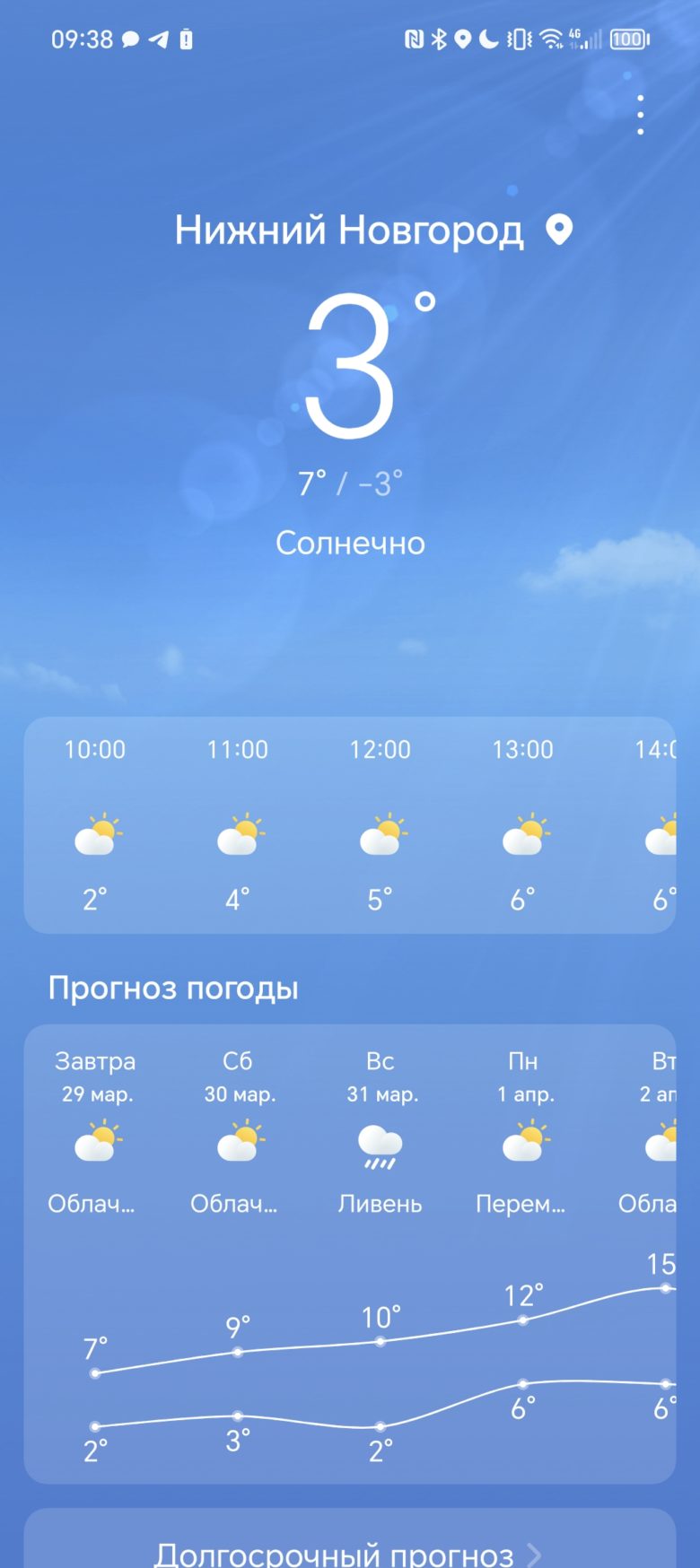Обзор смартфона HONOR Magic V2