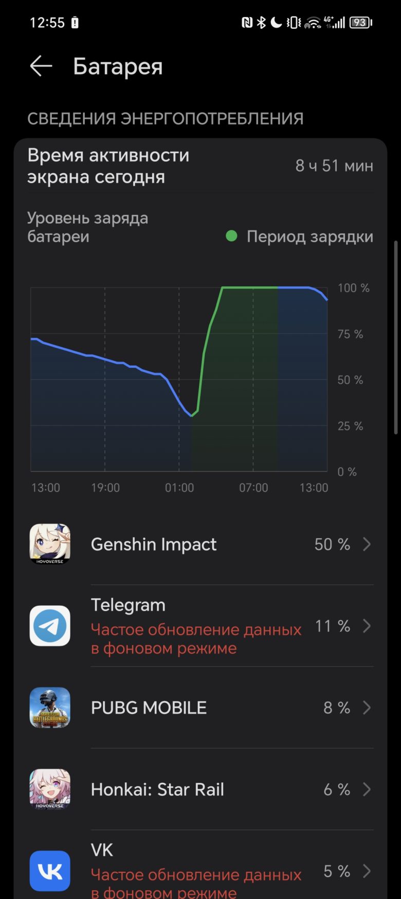 Обзор смартфона HONOR Magic V2