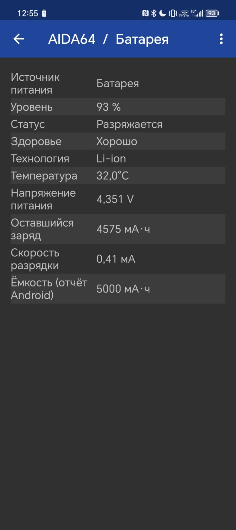 Обзор смартфона HONOR Magic V2