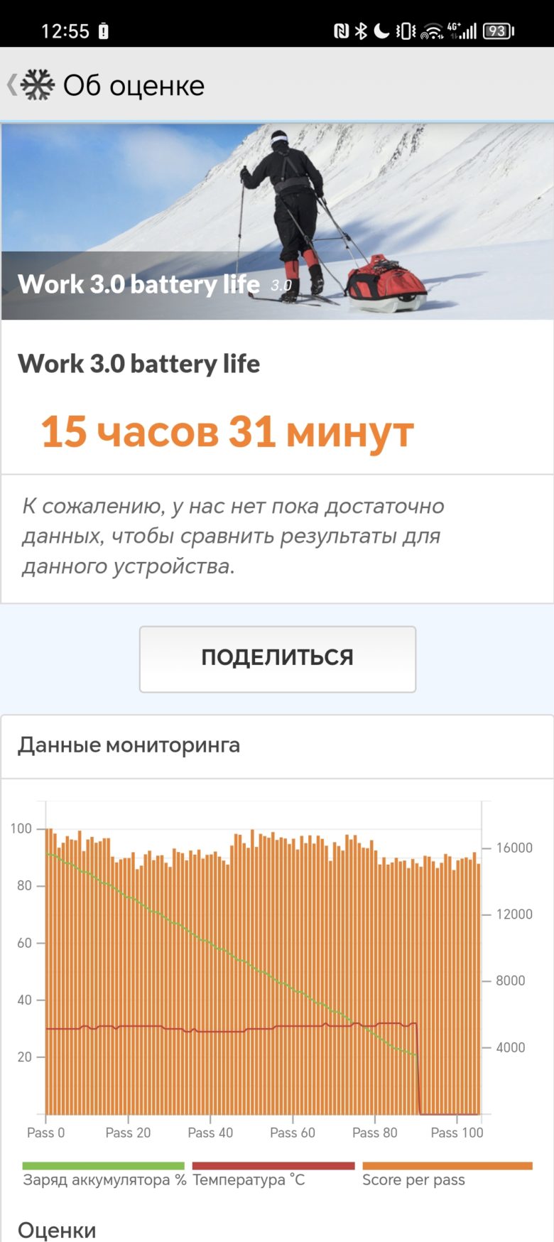 Обзор смартфона HONOR Magic V2