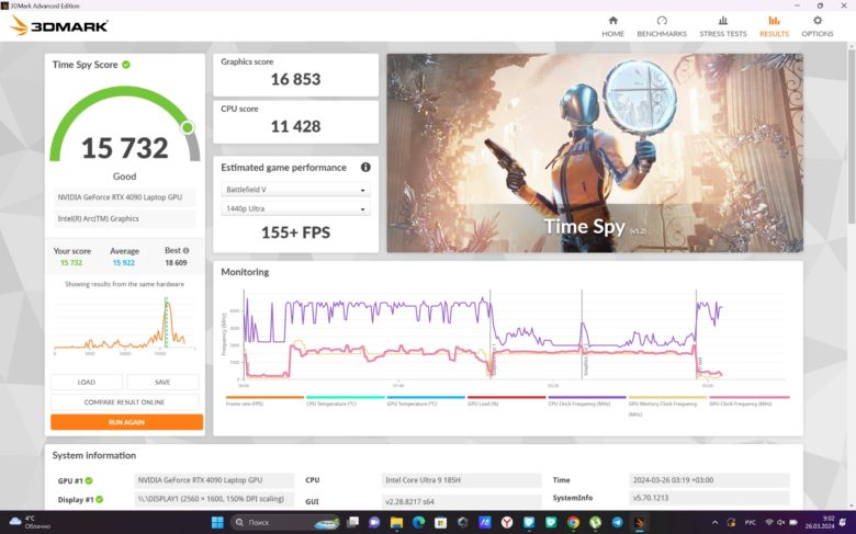Обзор игрового ноутбука ASUS ROG Zephyrus G16
