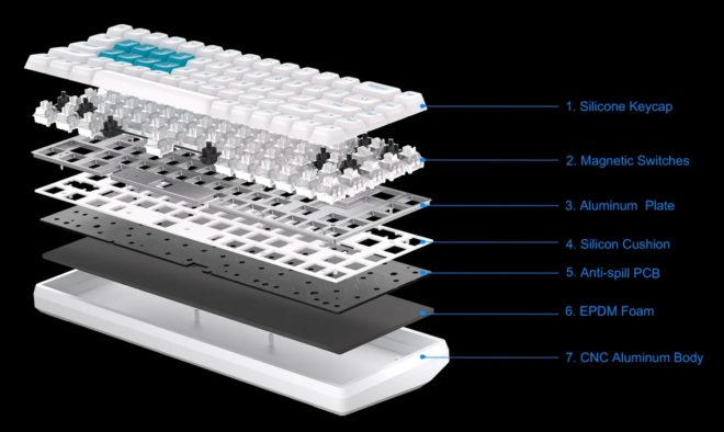 LAMZU Atlantis Pro LAMZU Atlantis Pro