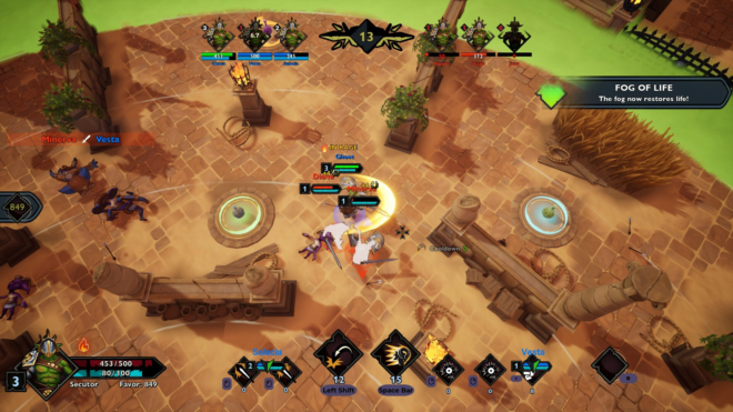 Goblin Gladiators Goblin Gladiators