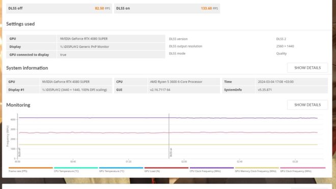 Palit GeForce RTX 4080 SUPER Jetstream