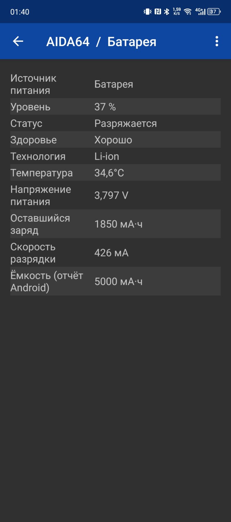 Обзор смартфона Infinix NOTE 40 Pro