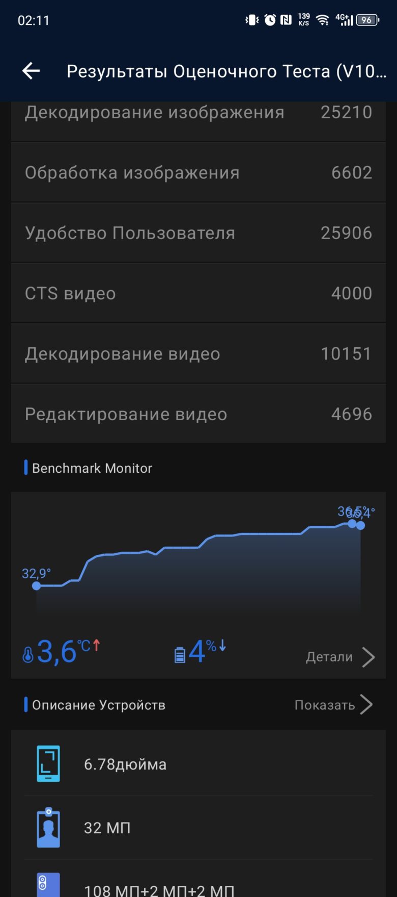 Обзор смартфона Infinix NOTE 40 Pro