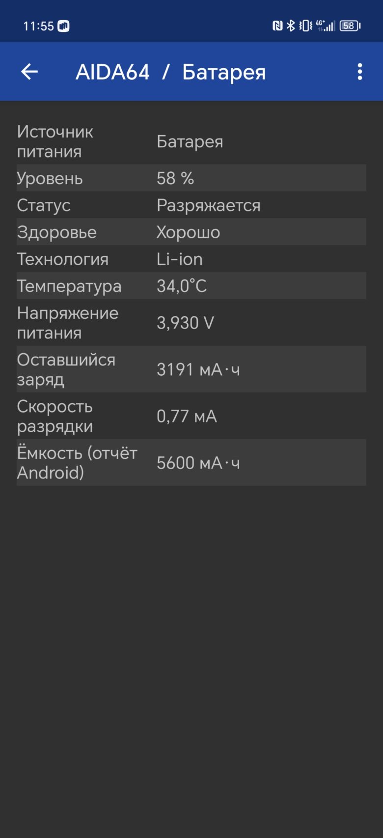 Обзор смартфона HONOR Magic6 Pro