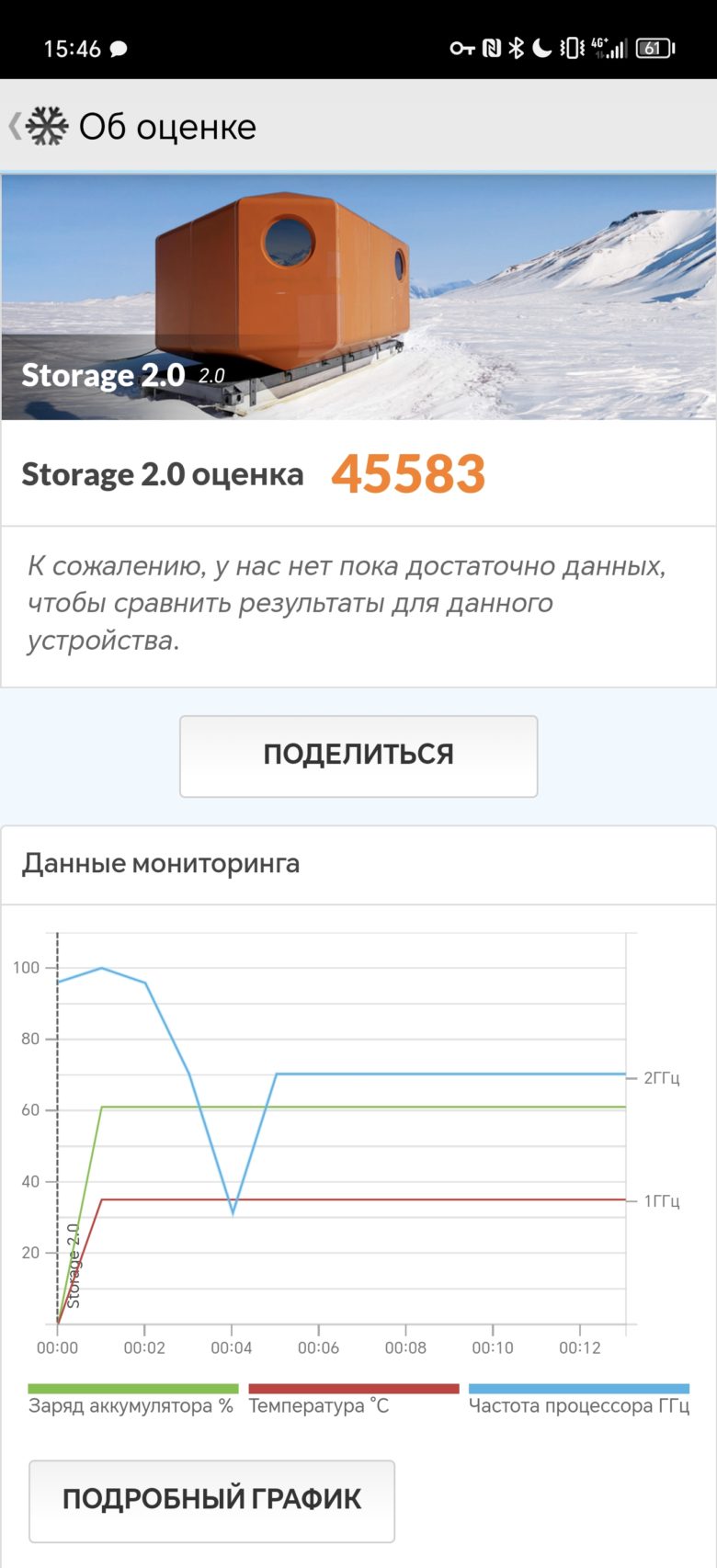 Обзор смартфона HONOR Magic6 Pro