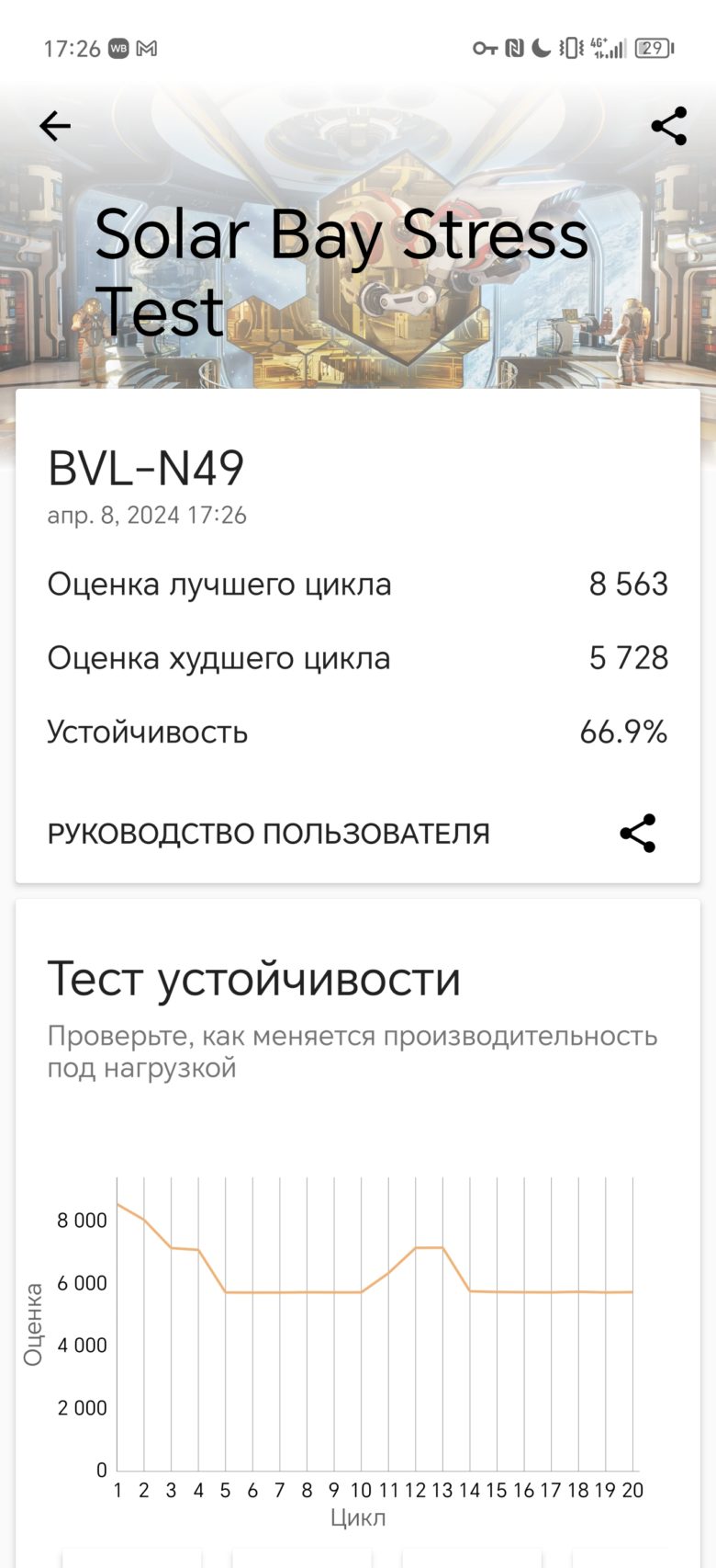 Обзор смартфона HONOR Magic6 Pro
