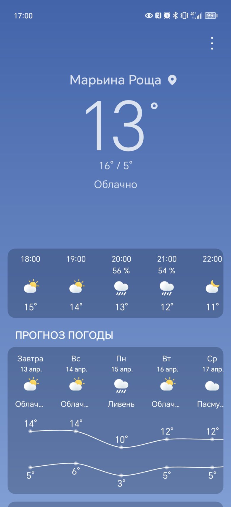 Обзор смартфона HONOR Magic6 Pro