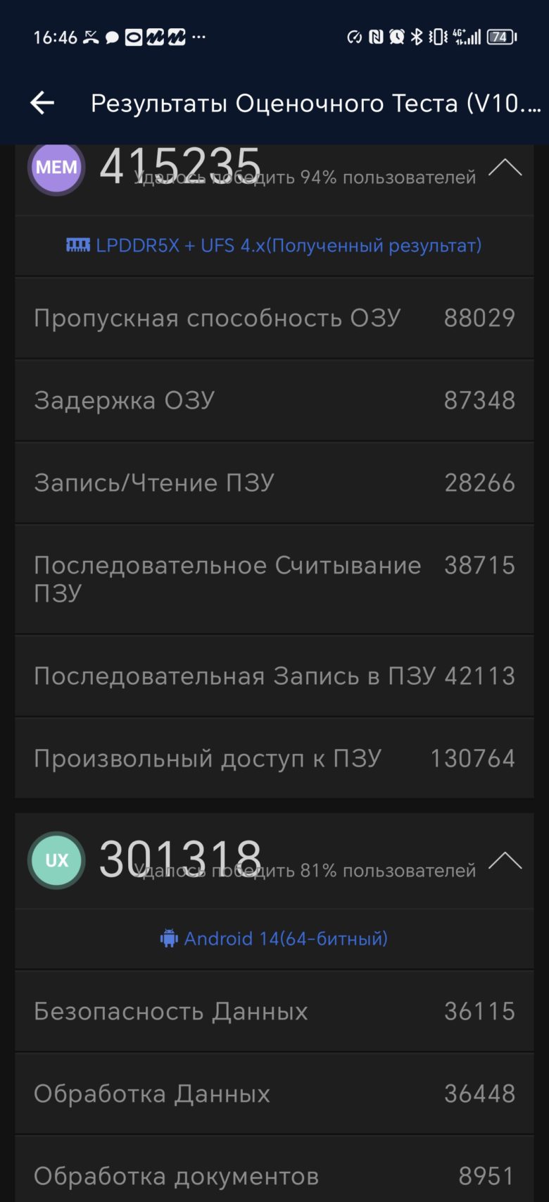 Обзор смартфона HONOR Magic6 Pro