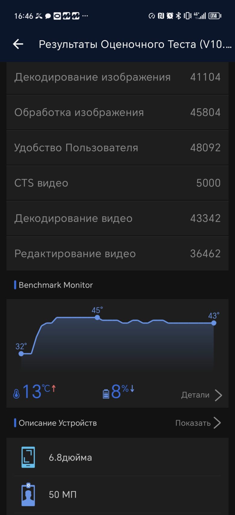 Обзор смартфона HONOR Magic6 Pro