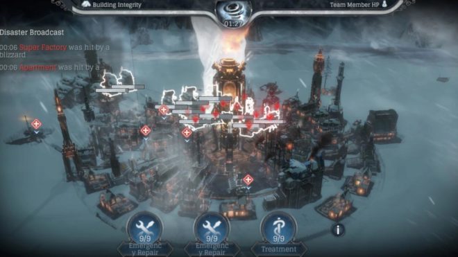 Frostpunk Frostpunk