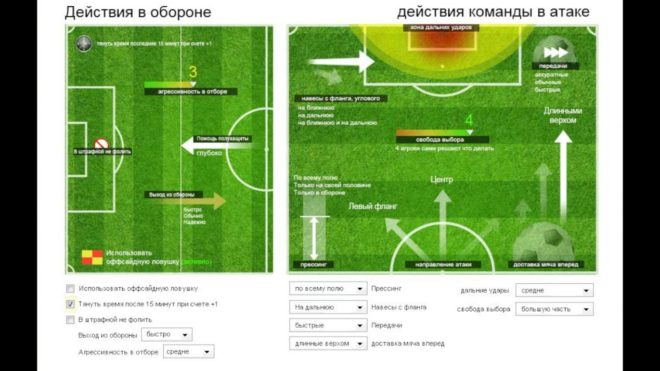 Живи Футболом Живи Футболом