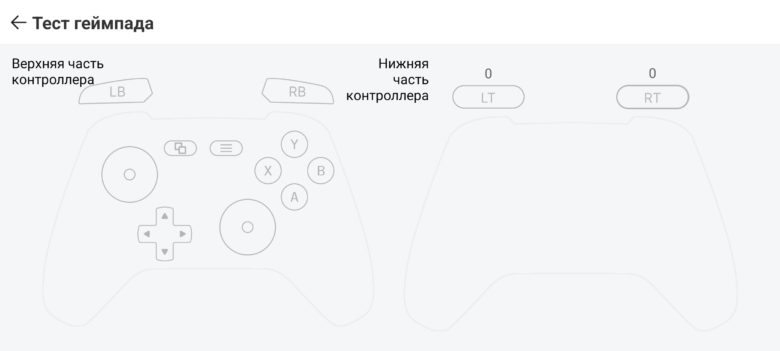 Обзор мобильного контроллера GameSir X2s