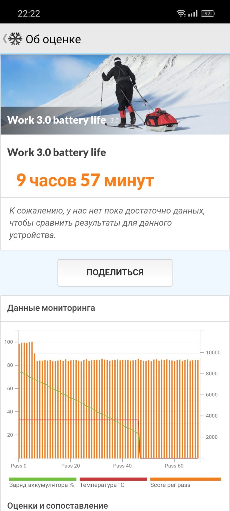 realme 12 5G