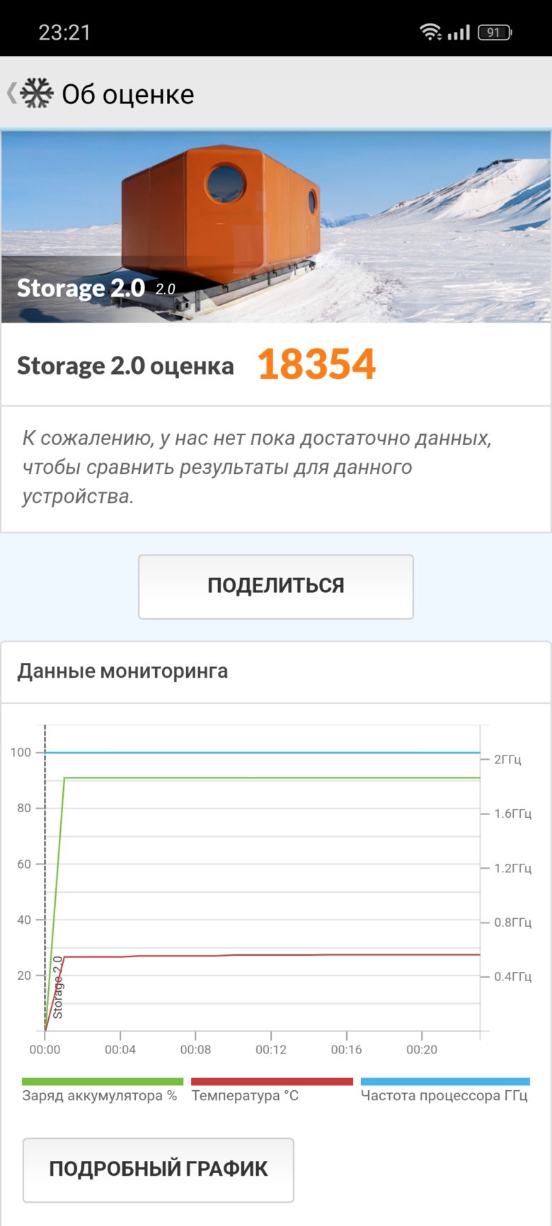 realme 12 5G