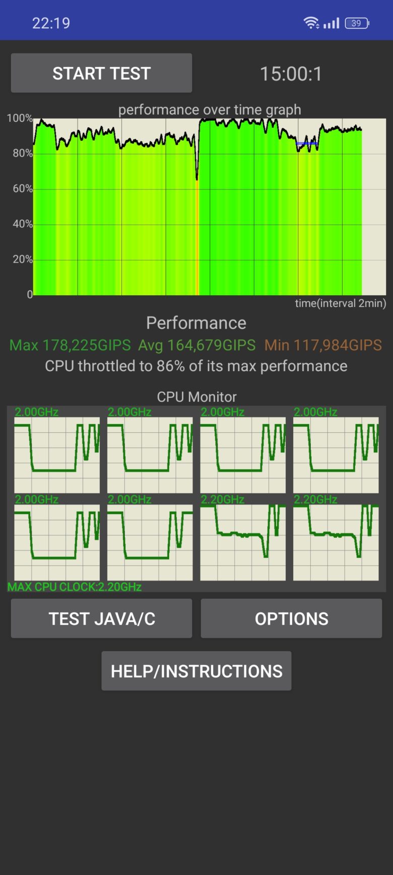 realme 12 5G