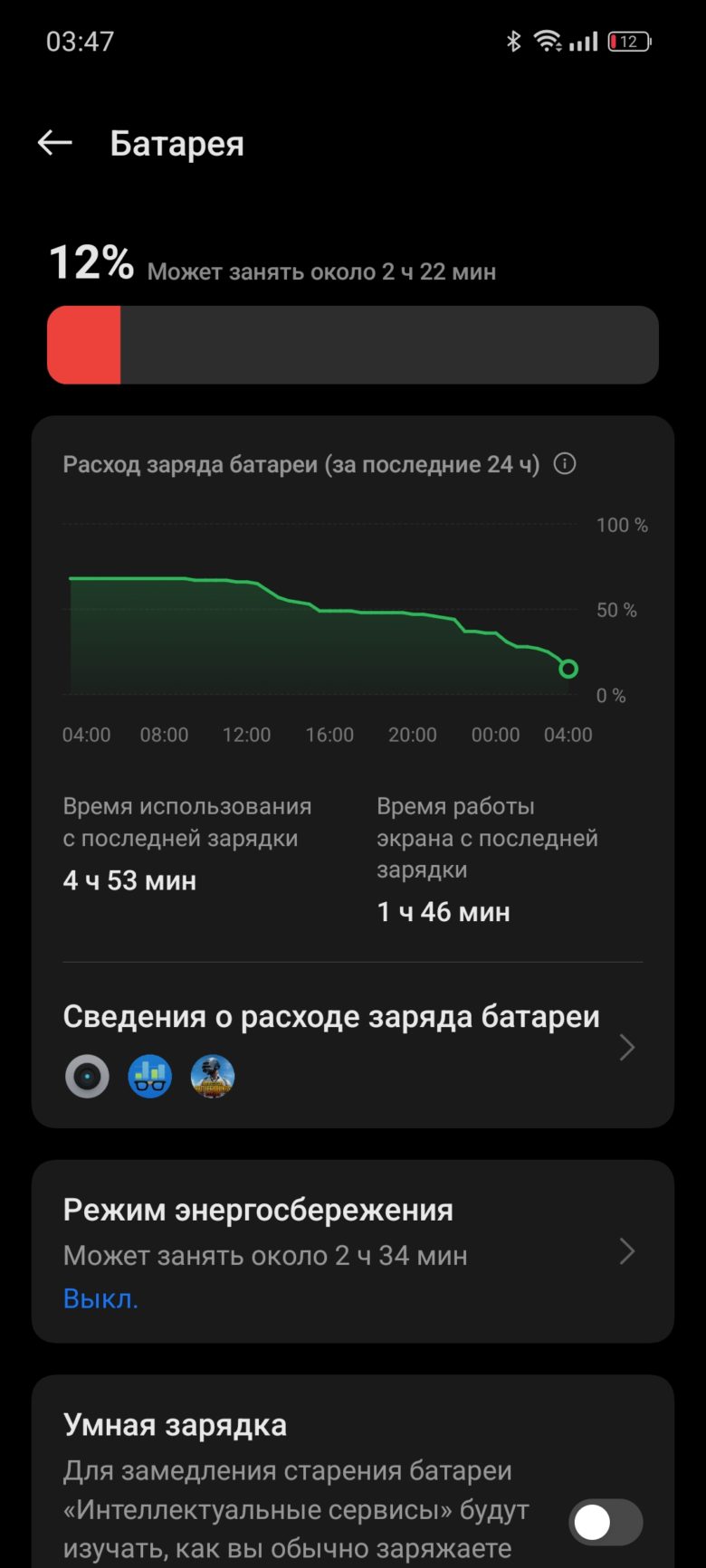 realme 12 5G