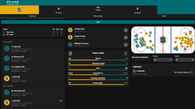 Hockey Legacy Manager 25 Hockey Legacy Manager 25