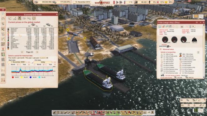 Workers & Resources: Soviet Republic Workers & Resources: Soviet Republic